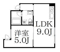 VERT COURT SANGENJAYA SOUTHの間取り画像