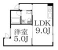 VERT COURT SANGENJAYA SOUTHの間取り画像