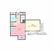 矢沢ビルの間取り画像