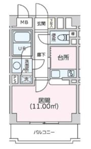 三番町天竹ビルの間取り画像