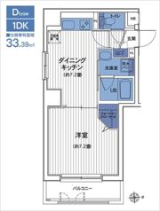 HF三田レジデンスⅡの間取り画像