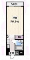EIGHT BLDG MitakadaiⅠの間取り画像