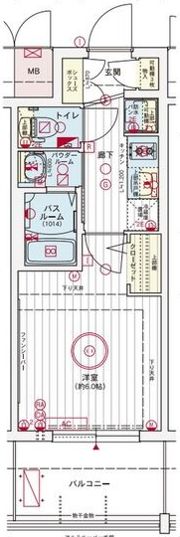 ザ・ウエストマークシティプレミアムの間取り画像