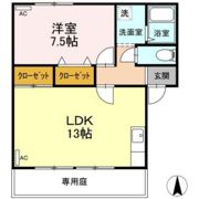 ベルジュール A棟の間取り画像