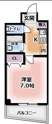 ノルデンハイム上新庄Ⅱの間取り画像