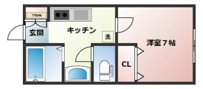 アネックスKⅣの間取り画像