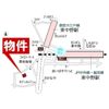 ヴィラ東中野の間取り画像