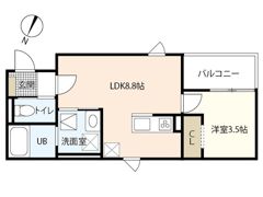 CUORE大福 (クオレオオフク)の間取り画像