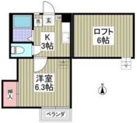 ヴィラフォルツの間取り画像