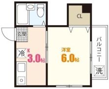 SKビルⅠの間取り画像