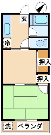 林ビニールビルの間取り画像