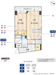 ヴィラ・フェリシアの間取り画像