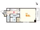 プランドール古市の間取り画像