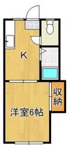 シティベール大永の間取り画像