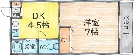 コーポ大槻の間取り画像