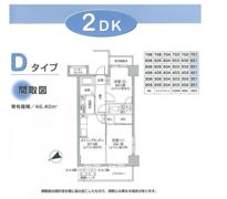 アバンサーダ鶴見の間取り画像