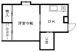 プチメゾン野田の間取り画像