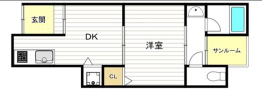 レトロハウス大東町の間取り画像