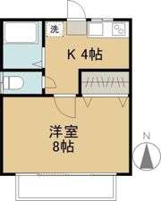 コーポハーベストの間取り画像