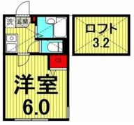 ヴァームヒルズの間取り画像