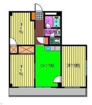 第94杉フラットの間取り画像