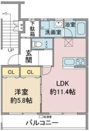 パークウエスト上社の間取り画像