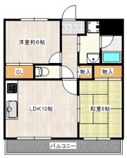 レクシア西九条の間取り画像