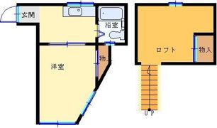 コーポミヨシ富岡の間取り画像
