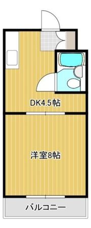 アプリコットハウスIの間取り画像