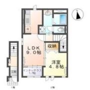 ポノジュアの間取り画像