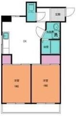 Eight BuildingⅠの間取り画像