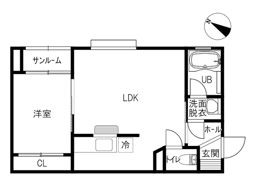 MORGANSの間取り画像