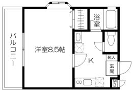 ネグレスコ213の間取り画像