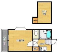 プライマリー大手町の間取り画像