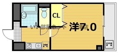 サンシーガルⅢの間取り画像