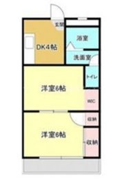 福富マンションの間取り画像