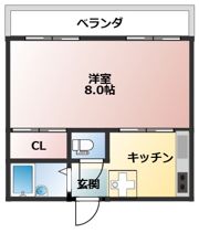 富士ハイツの間取り画像