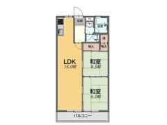 藤マンションの間取り画像