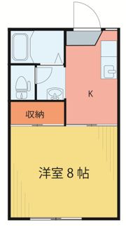陽光ハイツAの間取り画像