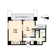 ガーネットヒルズ上杉の間取り画像