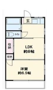コーポランス十和田の間取り画像