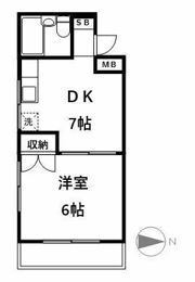 ヴィレッジⅠの間取り画像