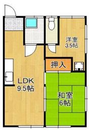 島田アパートの間取り画像