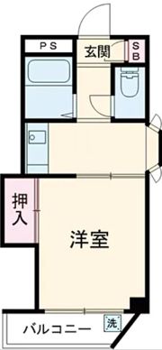 YNプラザの間取り画像