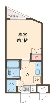 AZALEA恋ヶ窪の間取り画像