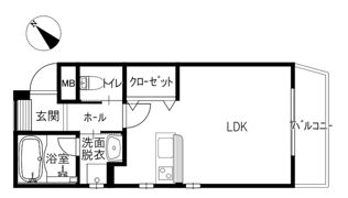 Cavatinaの間取り画像