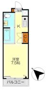 Der Glanz.Y2 青山の間取り画像