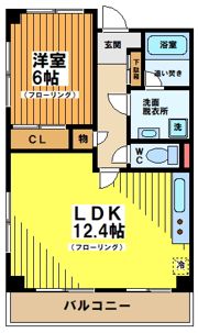 シャングリラ代々木の間取り画像