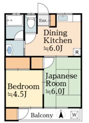 レジデンス南平3号棟の間取り画像