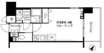 サンクレール荒川ブランガーデンの間取り画像